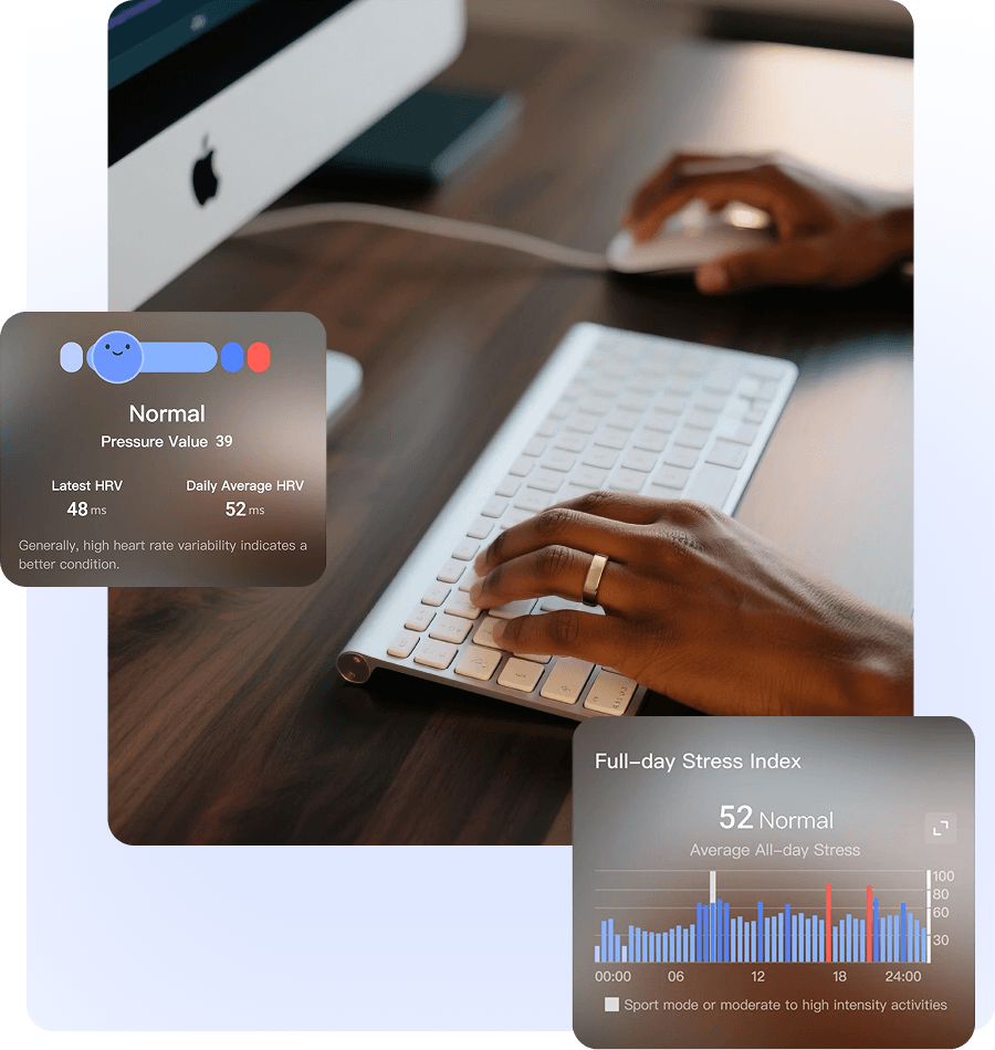 Stres Düzeyi Ölçümü