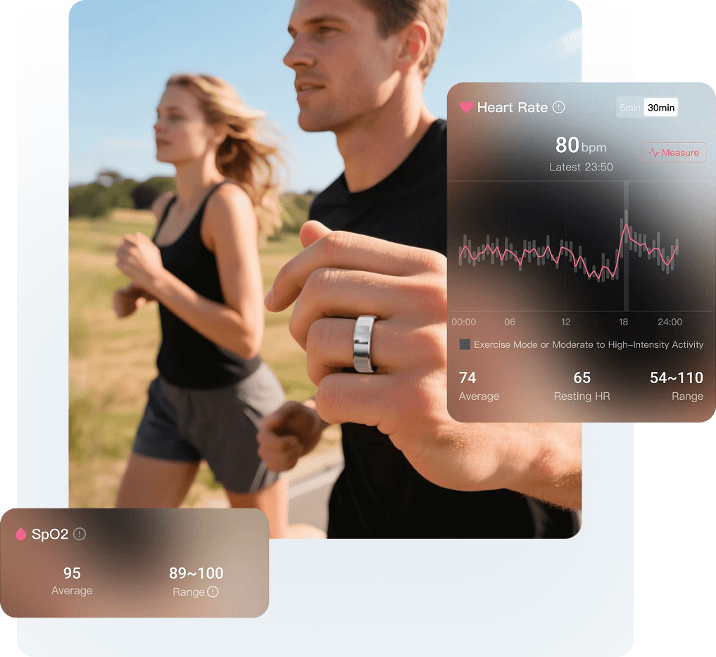 Stres Düzeyi Ölçümü